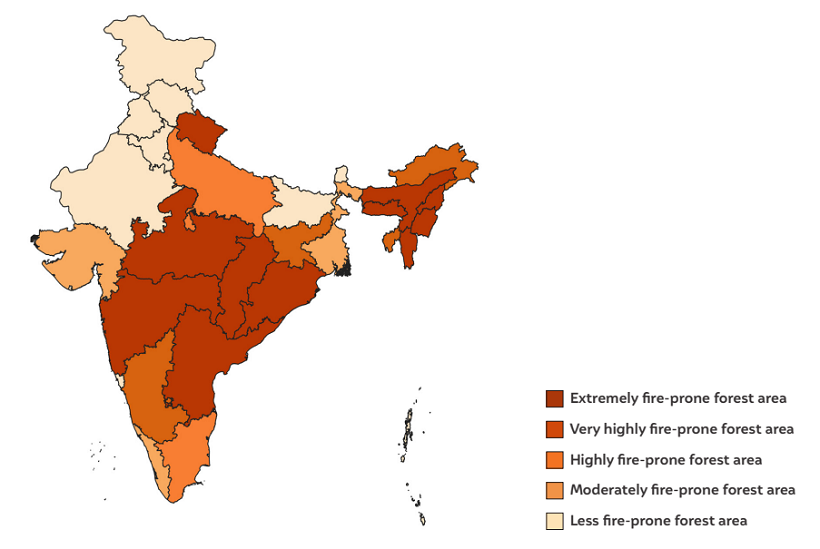 forest fires india