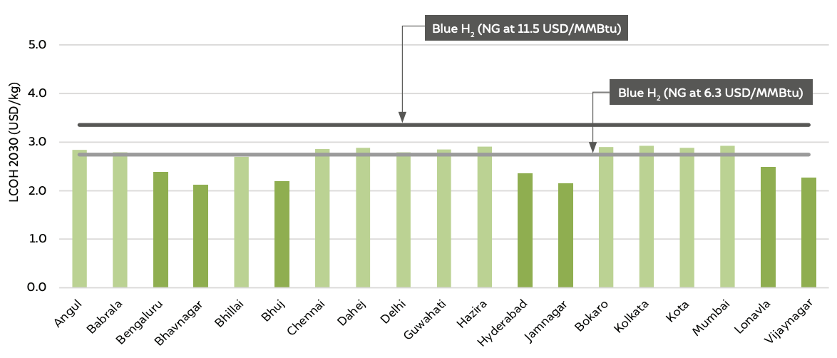 More than 75 per cent of Indian districts are extreme climate events hotspots