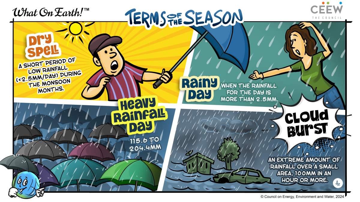 Ecology cartoon
